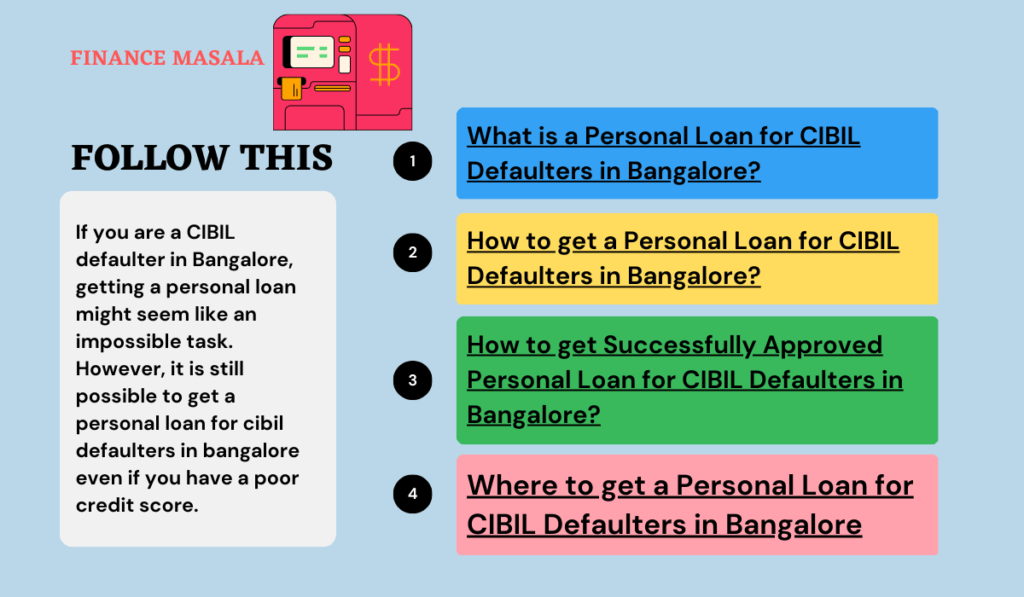 personal loan for CIBIL defaulters in Bangalore