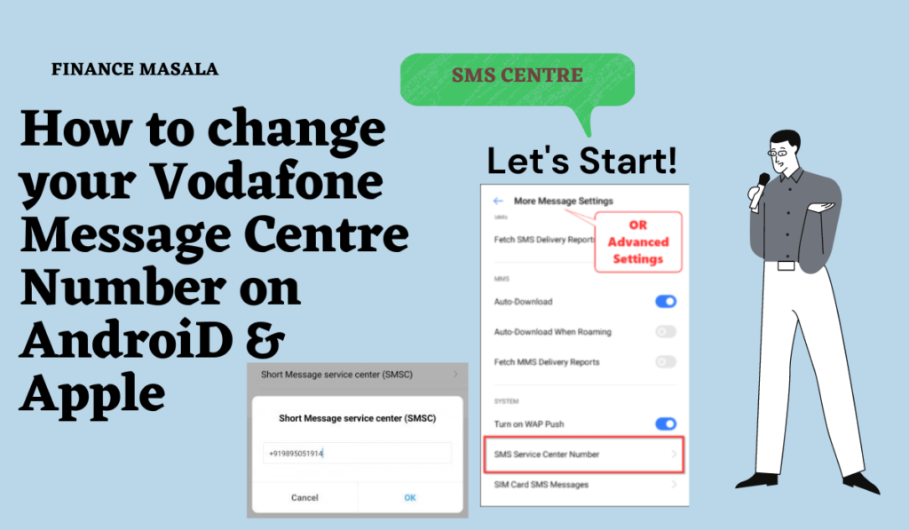 Vodafone message centre number