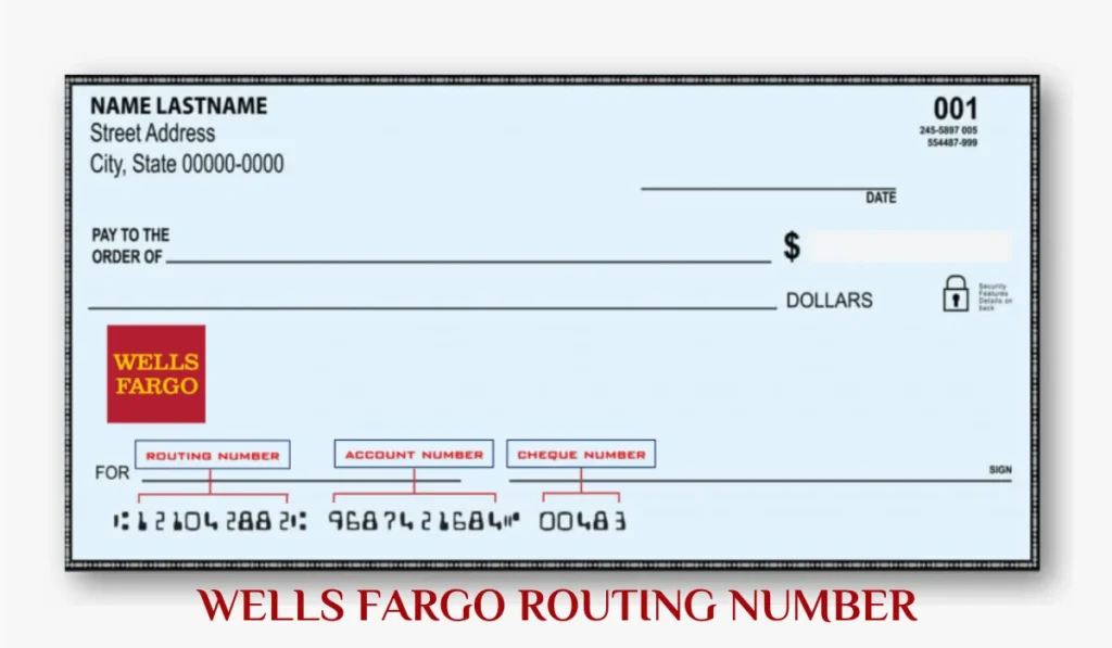 How to Find Your Wells Fargo Routing Number in California and other Cities in USA